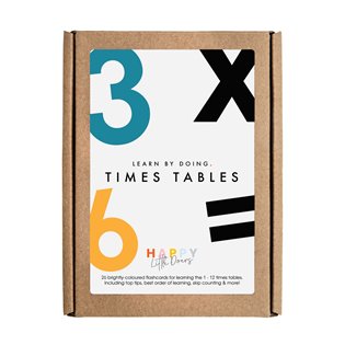 Times Tables Flashcards 